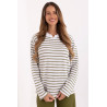 Blouse Relevance Chemisier 221745