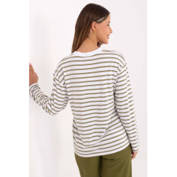 Blouse Relevance Chemisier 221745