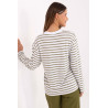 Blouse Relevance Chemisier 221745