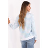 Blouse Relevance Chemisier 218830