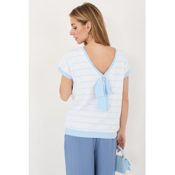 Blouse Relevance Chemisier 227052