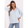 Blouse Relevance Chemisier 218842