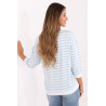 Blouse Relevance Chemisier 218842
