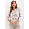 Blouse Relevance Chemisier 218844