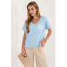 Blouse Relevance Chemisier 227315