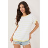 Blouse Relevance Chemisier 227047