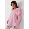 Blouse Lakerta Chemisier 200308