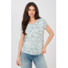 Blouse Sublevel Chemisier 225712